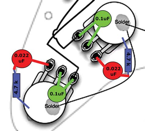 Fender Tbx Tone Control Wiring Diagram Wiring Diagram