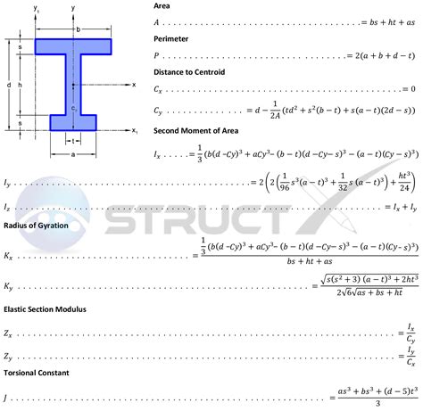 Unequal I Beam Geometric Properties