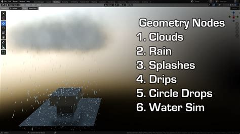 Blender 4 Procedural Rain Geometry Node Pack