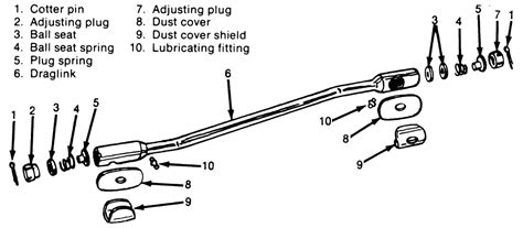 Drag Link Diagram