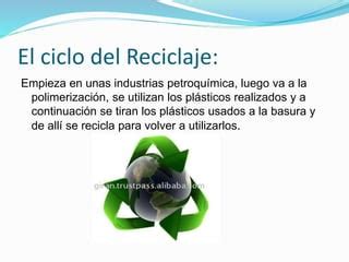 Reciclado De Los Plasticos Ppt