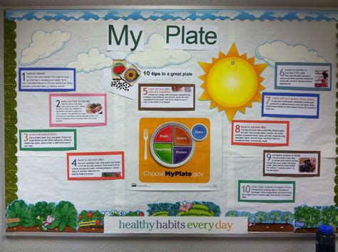 My Plate Bulletin Board Image Seoul Garden Decor