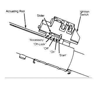 Jeep Cj7 Ignition Switch Wiring Diagram Esquilo Io