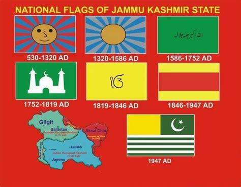 History Of the Flag of Kashmir | Falah-e-Kashmir