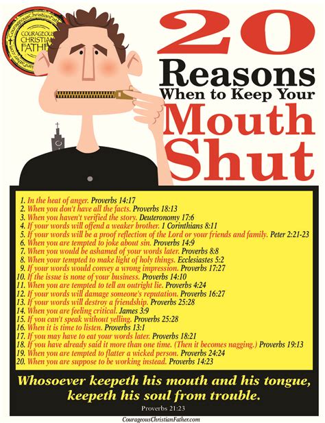 20 Reasons When To Keep Your Mouth Shut Courageous Christian Father