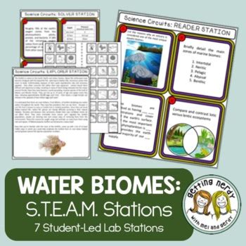 Ecology STEM STEAM Science Lab Centers Marine Freshwater Biomes