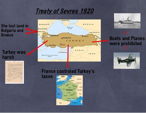 Treaty of Sevres 1920