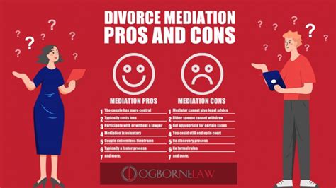 Divorce Mediation Pros And Cons Ogborne Law Plc