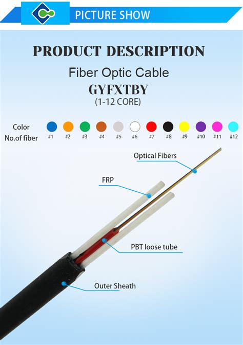 Flat Fiber Optic Cable Gyfxtby Cores Outdoor Non Metallic Single