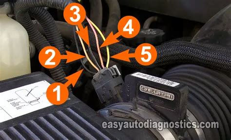 How To Test Maf Sensor Wiring