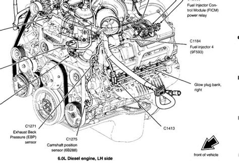 Powerstroke Cooling System Diagram Powerstroke Cooli