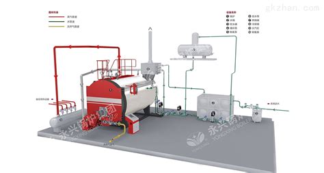 燃气锅炉 河南永兴锅炉集团有限公司