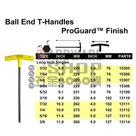 美國 Bondhus 英制 15306 764 T型 超長 六角板手 六角扳手 Yahoo奇摩拍賣