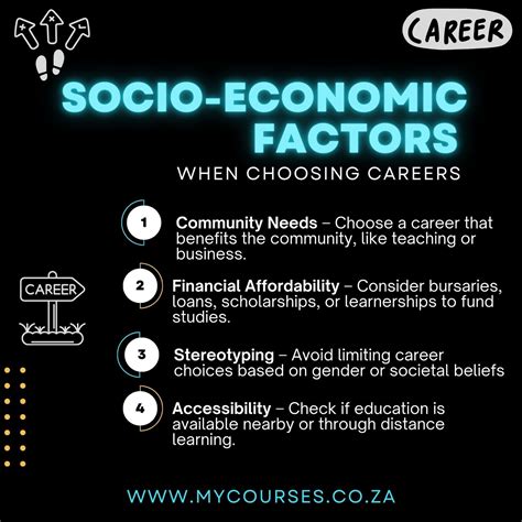 The economic factors behind the worst section of Baltimore 5