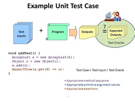 art  mastering unit test study  effective techniques