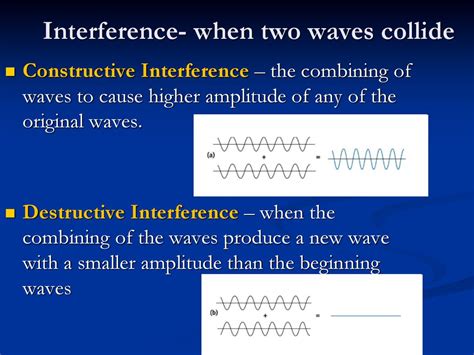 Characteristics Of Waves Ppt Download