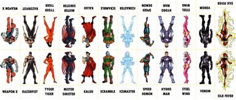 Marvel Villains Character Sheet 132 Marvel Heroes Characters Marvel