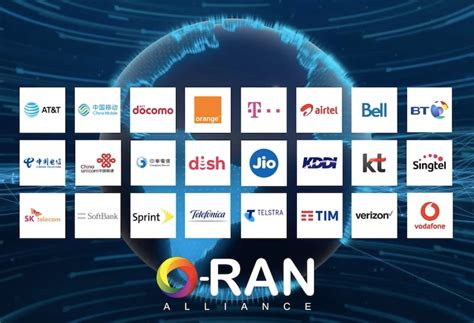 What Is Open Ran Technology And What Does It Mean For 5g News