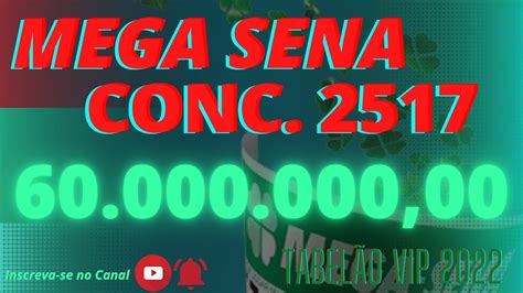 Mega Sena Milion Ria Concurso Premia O De Youtube