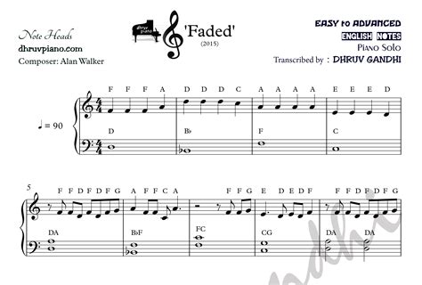 Faded Alan Walker Sheet Music English Notes Midi Piano Tutorial