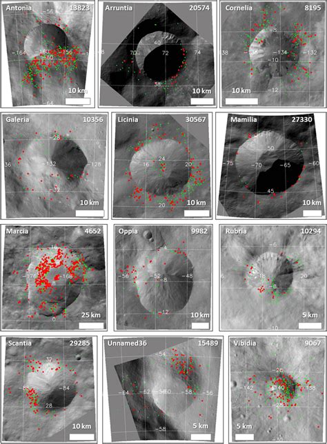 Boulders Around Craters For Which An Age Estimate Is Available