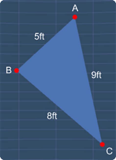 Math Expression: Scalene Triangle