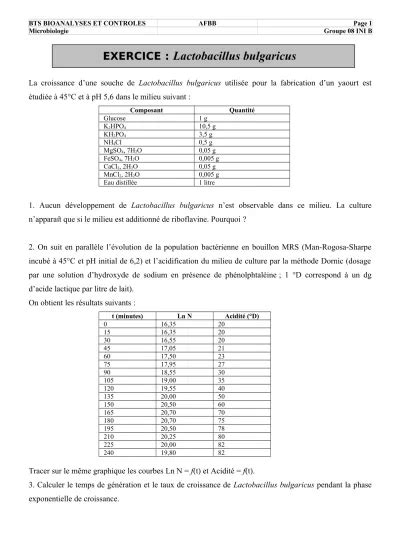 Td Corrig Exercice Lactobacillus Bulgaricus Microbiologie Pdf