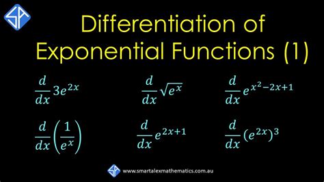 Differentiation Of Exponential Functions Y E X Examples Part 1 Youtube