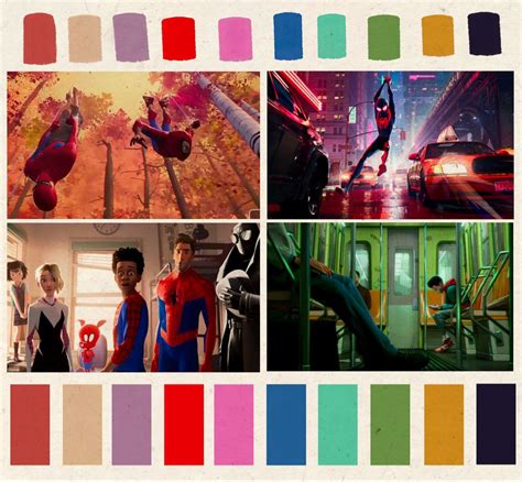 Spider Man Into The Spider Verse 2018 Color Palette En 2023