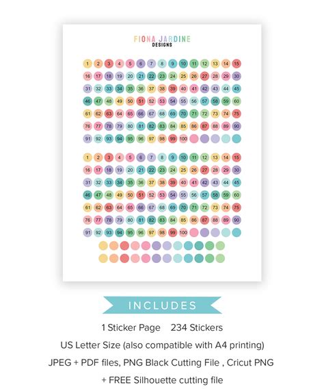 1-100 Number Printable Planner Stickers Number Stickers for - Etsy