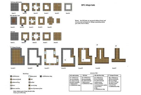 Minecraft Blueprints Layer By Layer - Minecraft Mansion House Floor ...