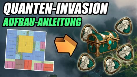 Aufbau Plan F R Quanten Invasion Eisenzeit Forge Of Empires Youtube