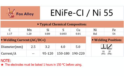 ENiFe CI 5pcs 55 Percent Nickel Cast Iron Welding Electrode Rods