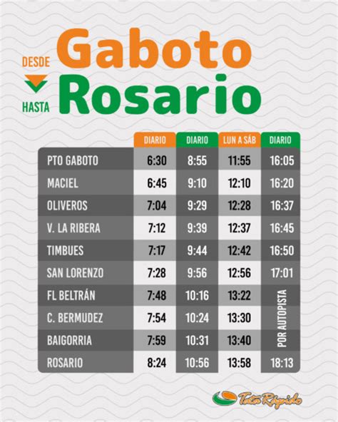 L Neas Y Horarios Tata R Pido