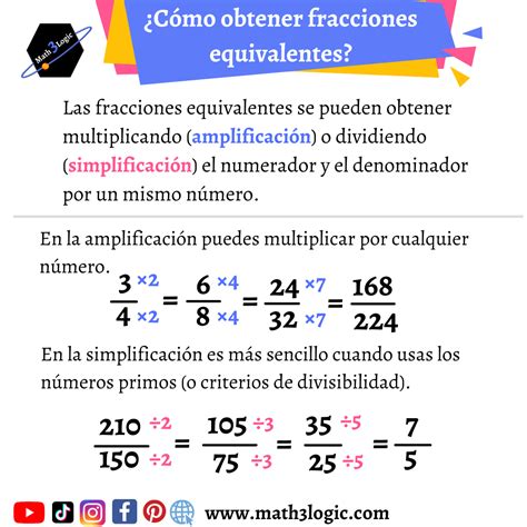 Simplificación de Fracciones Aprende a reducir fracciones paso a paso