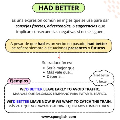 Cómo usar Had Better en inglés Consejos con Impacto