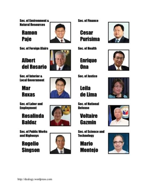 Philippines Cabinet Members 2018 | www.stkittsvilla.com