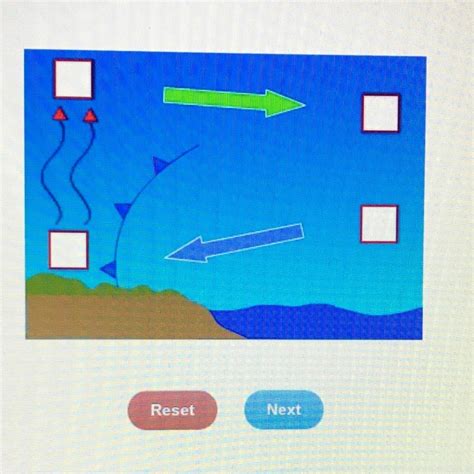 Identify the high pressure areas on the diagram. - brainly.com