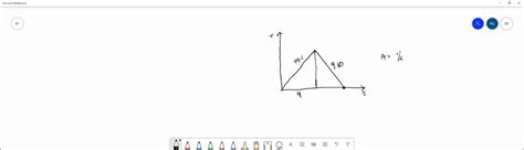 Solved A Rocket Initially At Rest On The Ground Accelerates Straight Upward From Rest With