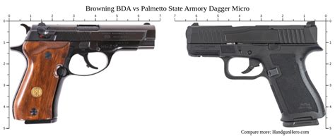 Browning BDA Vs Palmetto State Armory Dagger Micro Size Comparison