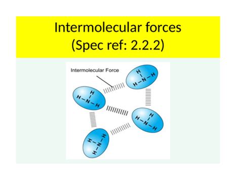 Ocr A Level Chemistry Shapes Of Molecules And Intermolecular Forces Teaching Resources