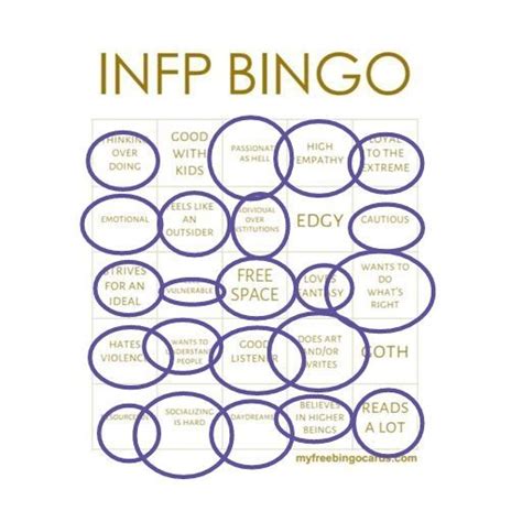 Infp Bingo Myers Briggs [mbti] Amino