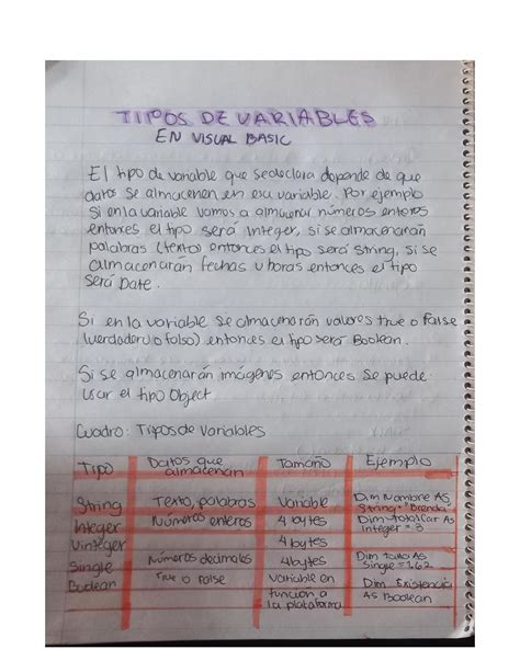 Calaméo Tipos De Variables En Visual Basic