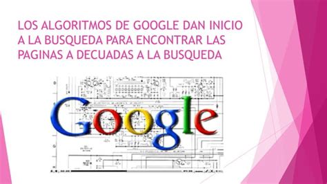 Como Funciona El Buscador GOOGLE PPT