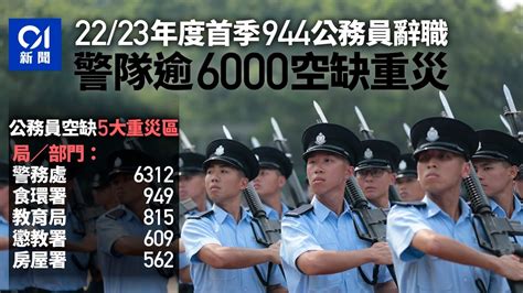 公務員辭職每日10人劈炮 警隊16 7空缺稱冠六千職位待填補01新聞警隊辭職 YouTube