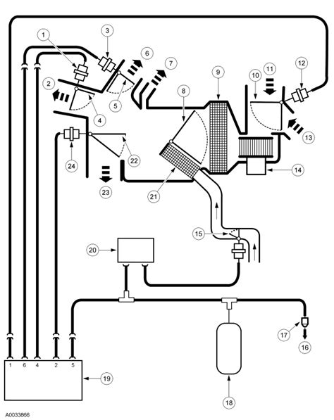 Diagram Of Heater Control Valve For Ford Explorer How To