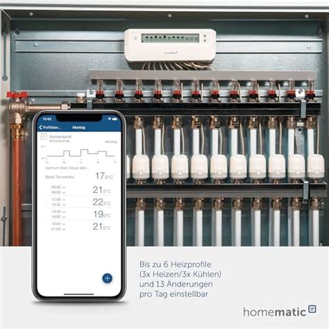 Homematic Ip Smart Home Fu Bodenheizungscontroller