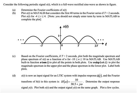 Solved Consider The Following Periodic Signal X T Which Is