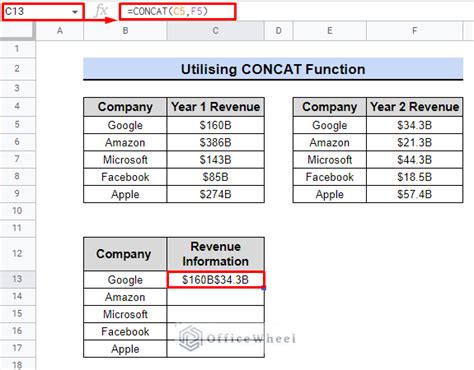 How To Concatenate Two Columns In Google Sheets Officewheel