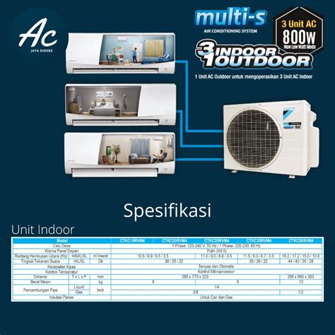 Jual Ac Daikin Multi S Indoor 1 Pk Ctkc 25 Rvm4 Shopee Indonesia